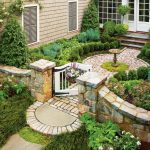 Landscaping Market to See Continous Growth